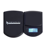 Infyniti Thrift Scale